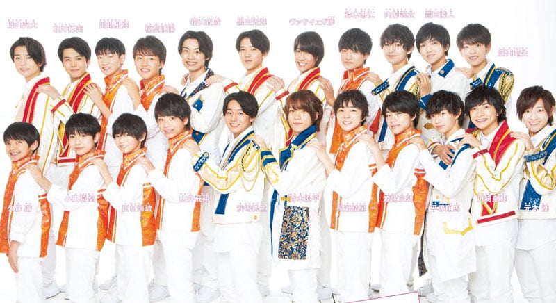 ジャニーズ, Jr, 少年忍者, プロフィール, メンバー, 誕生日, 年齢, 身長, メンバーカラー, 入所日